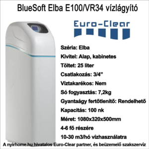 Euro Clear Bluesoft Elba E100 VR34 vizlagyito 1