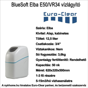 Euro Clear Bluesoft Elba E50 VB34 2