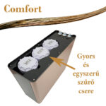 RO 800 Comfort víztisztító felülről