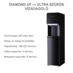 BLACK DIAMOND UF — ULTRA SZŰRŐS VÍZADAGOLÓ