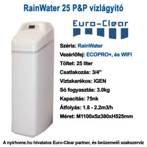 RainWater 25 Plug&Play vizlágyító – szakember nélkül beüzemelhető, helytakarékos kivitel. Nyirhome.hu